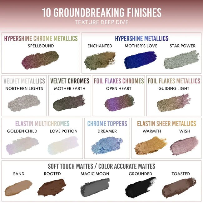 Danessa Myricks Lightwork Volume VII 7 freedom eyeshadow palette - Lalka Beauty Co.