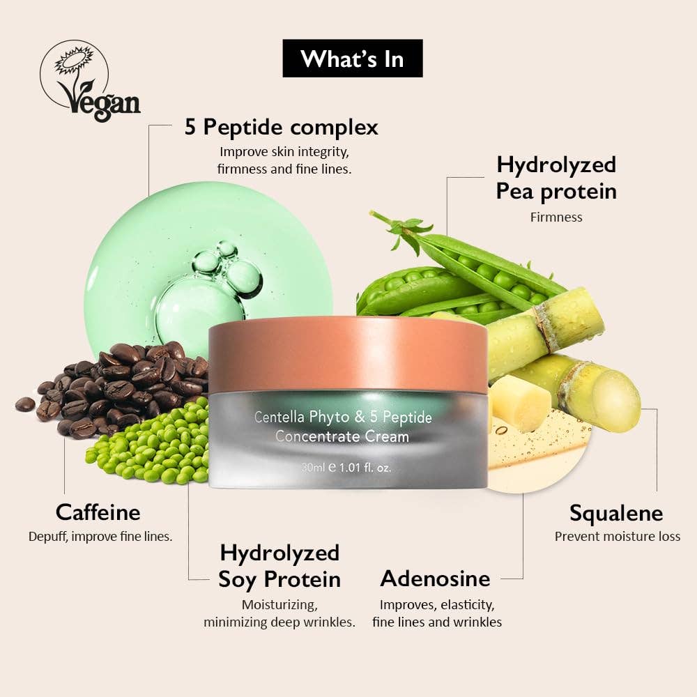 Haruharu Wonder Centella Phyto & 5 Peptide Concentrate Cream - Lalka Beauty Co.
