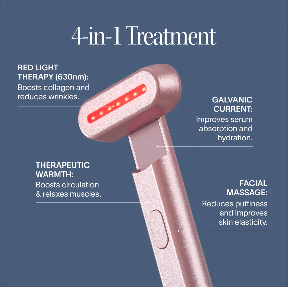 4 - in - 1 Red Light Therapy Wand & Activating Serum Kit - Lalka Beauty Co.