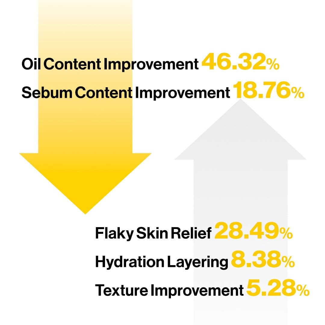 D’ALBA Piedmont Italian White Truffle Spray Serum 100ml - Lalka Beauty Co.